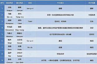 18新利app怎么注册截图1